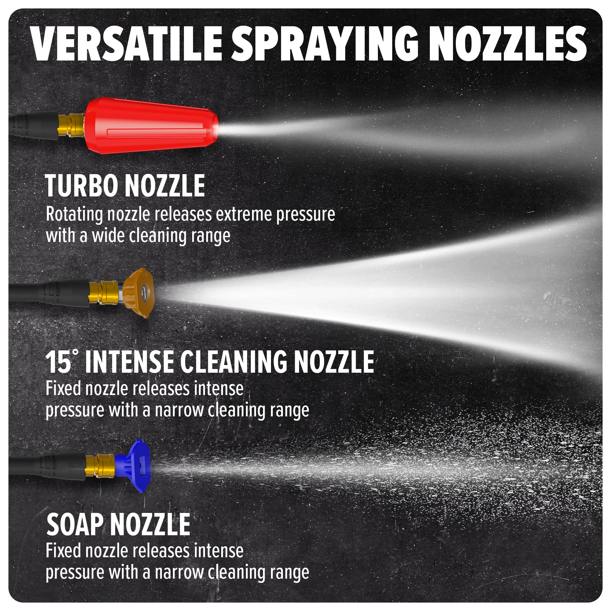 Electric Pressure Washer - 1700 PSI - Image 5